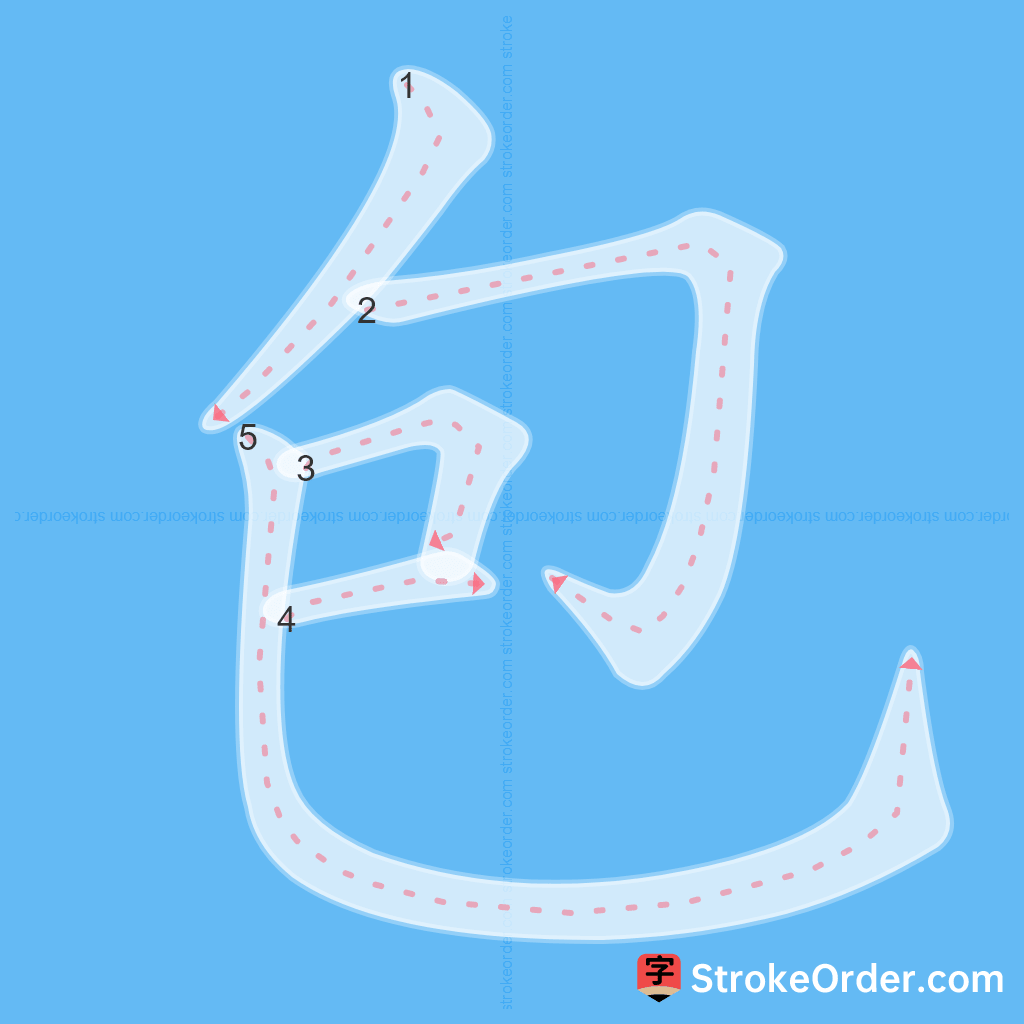 Standard stroke order for the Chinese character 包