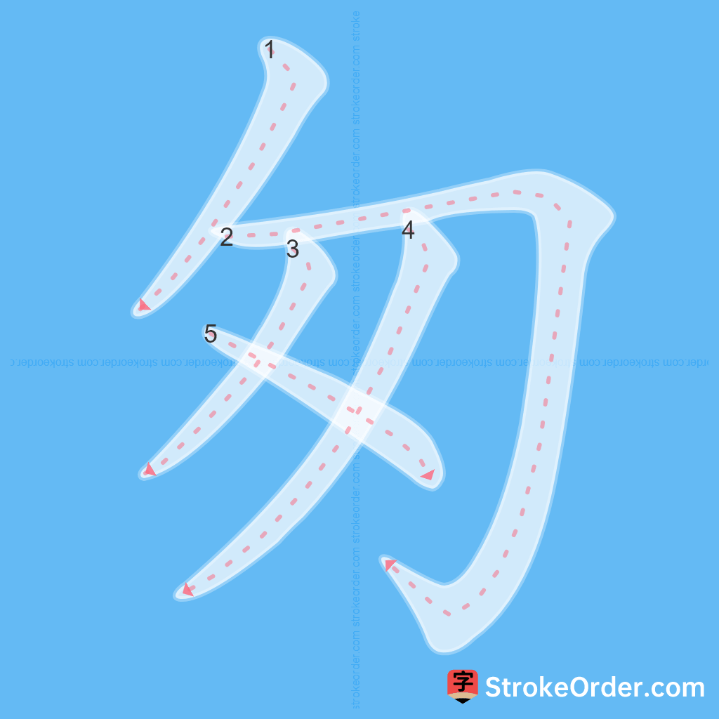 Standard stroke order for the Chinese character 匆