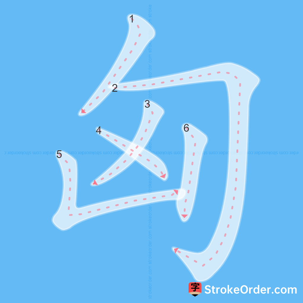 Standard stroke order for the Chinese character 匈