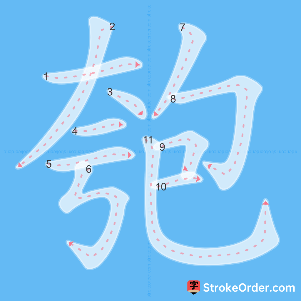 Standard stroke order for the Chinese character 匏