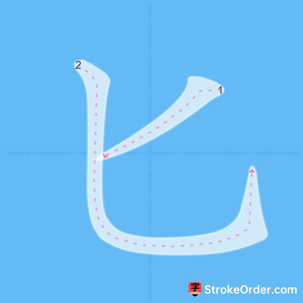 Standard stroke order for the Chinese character 匕