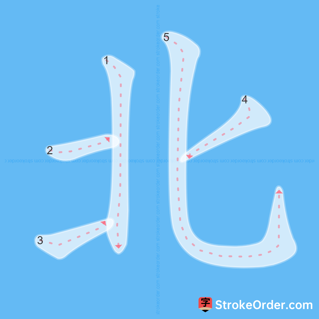 Standard stroke order for the Chinese character 北