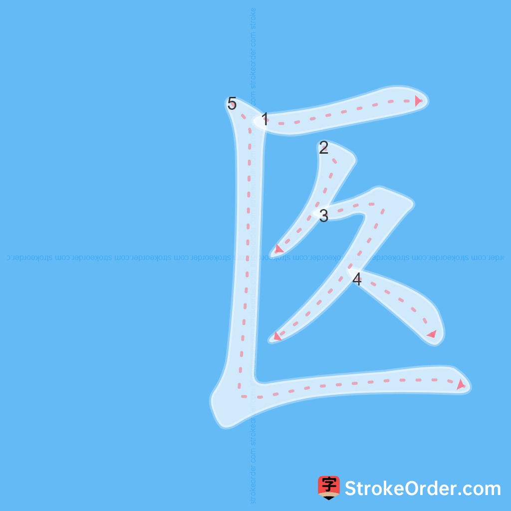 Standard stroke order for the Chinese character 匛