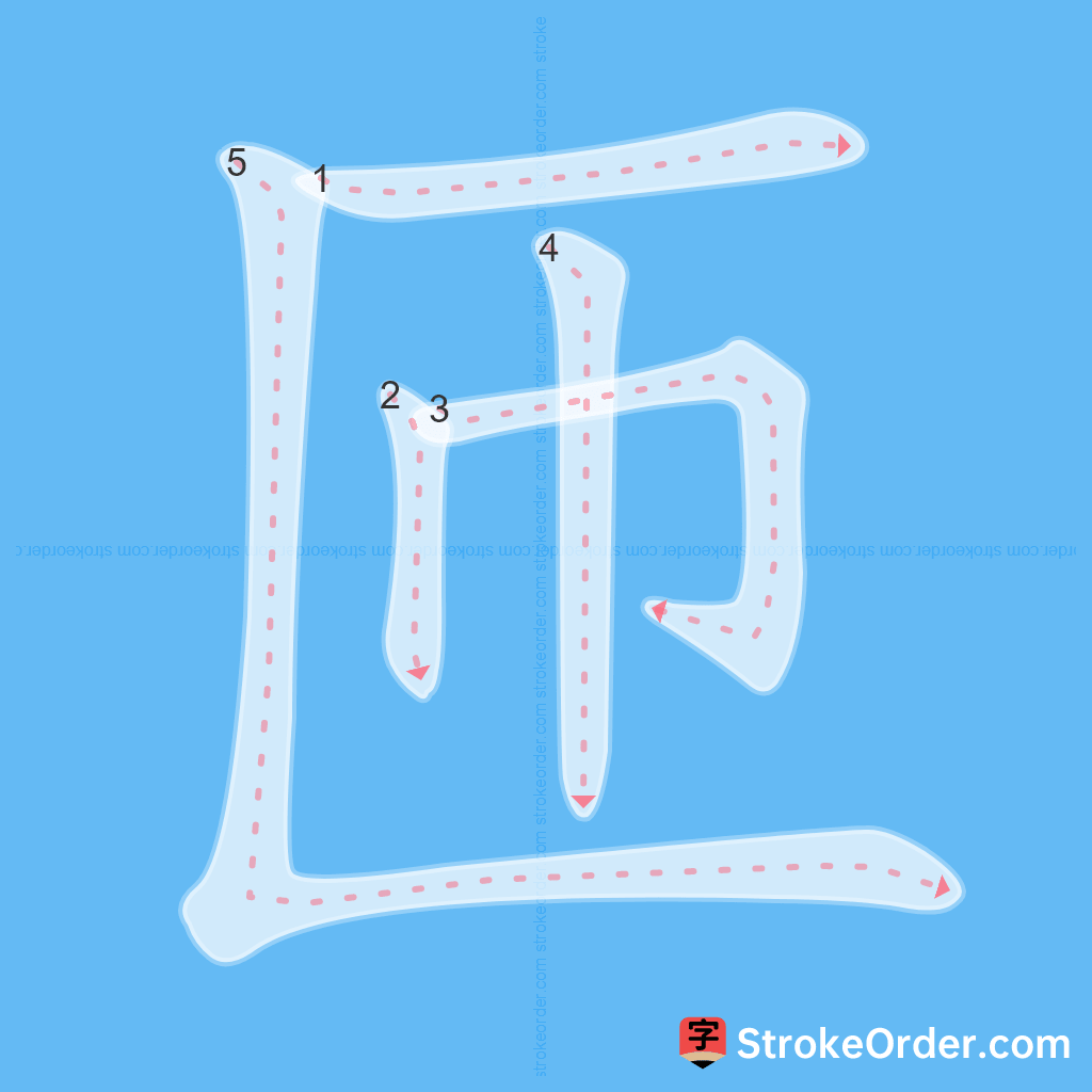 Standard stroke order for the Chinese character 匝