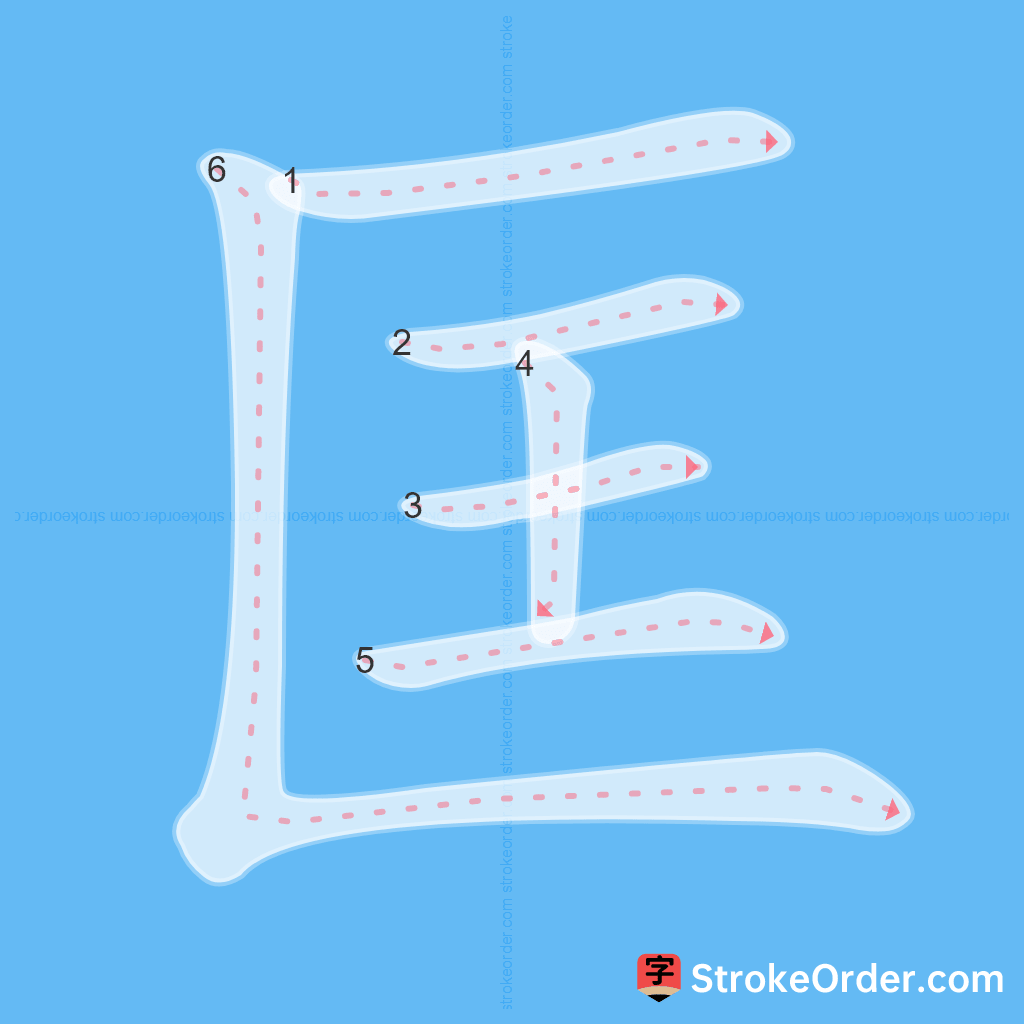 Standard stroke order for the Chinese character 匡