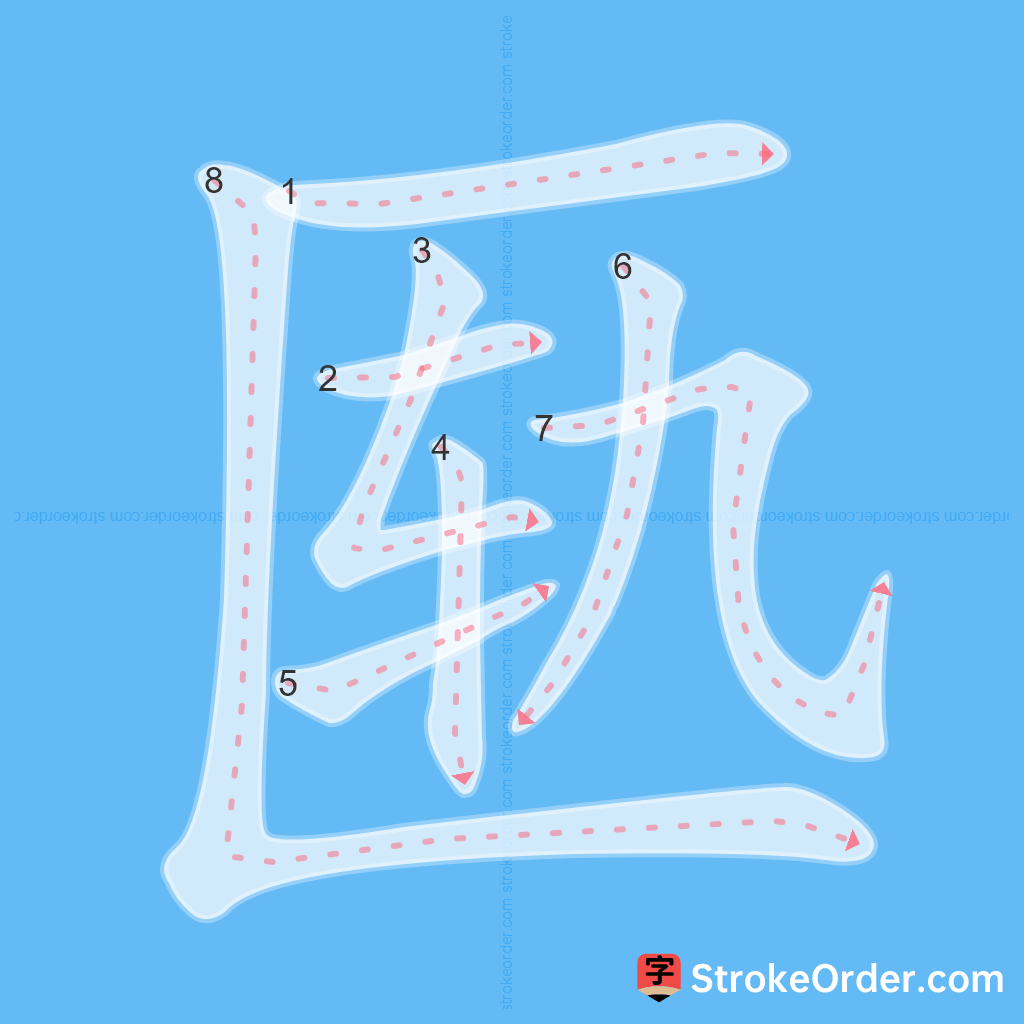 Standard stroke order for the Chinese character 匦