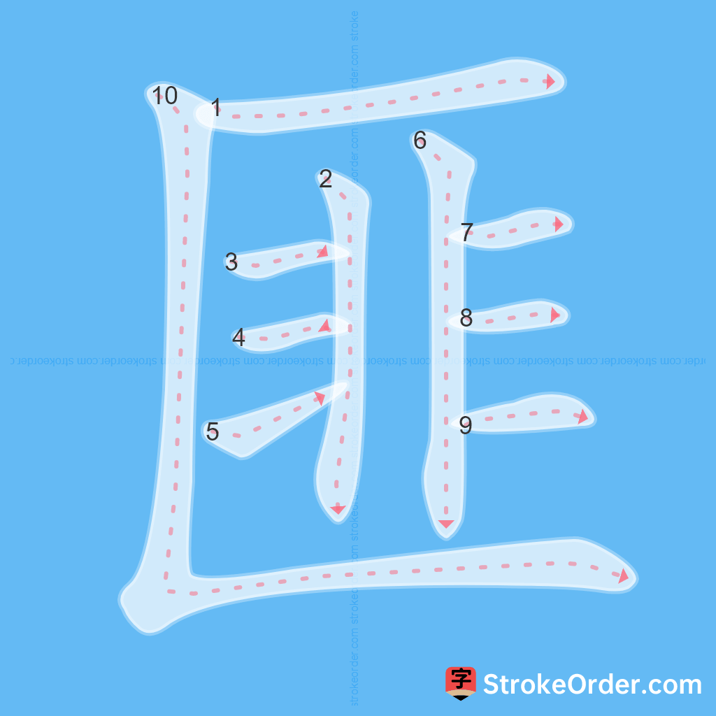 Standard stroke order for the Chinese character 匪