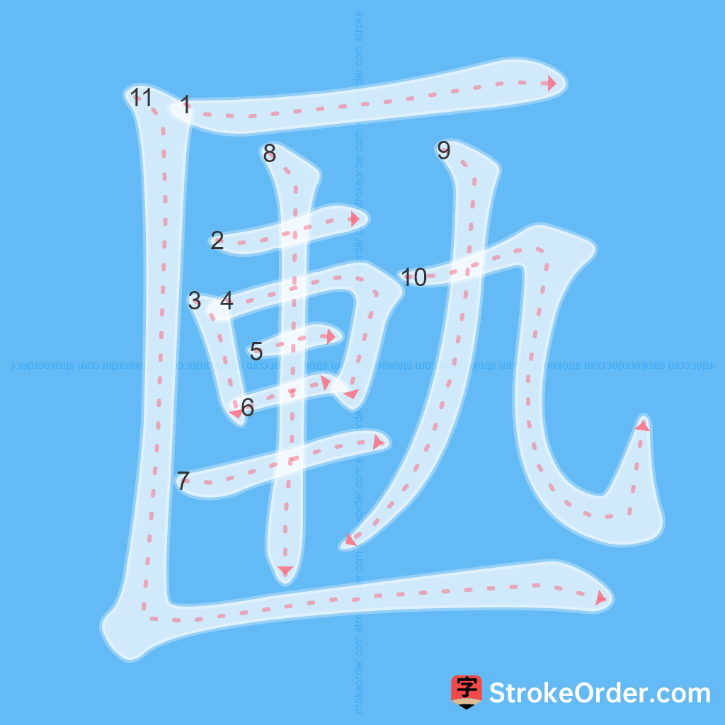 Standard stroke order for the Chinese character 匭