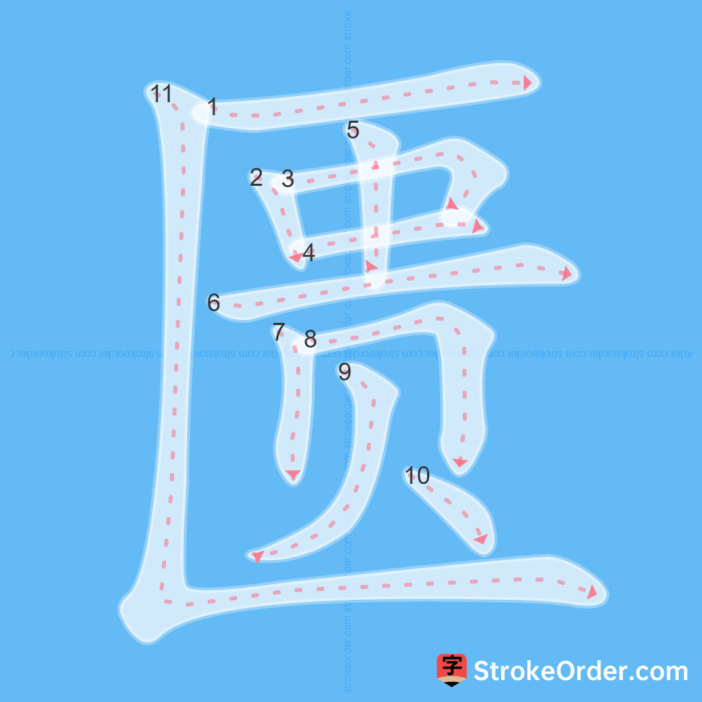 Standard stroke order for the Chinese character 匮