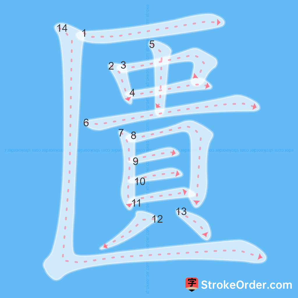Standard stroke order for the Chinese character 匱