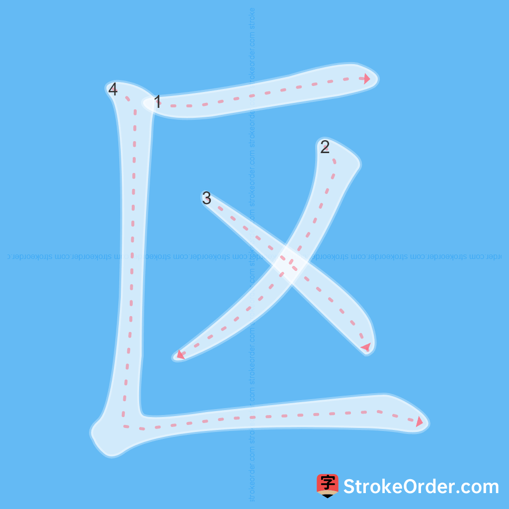 Standard stroke order for the Chinese character 区
