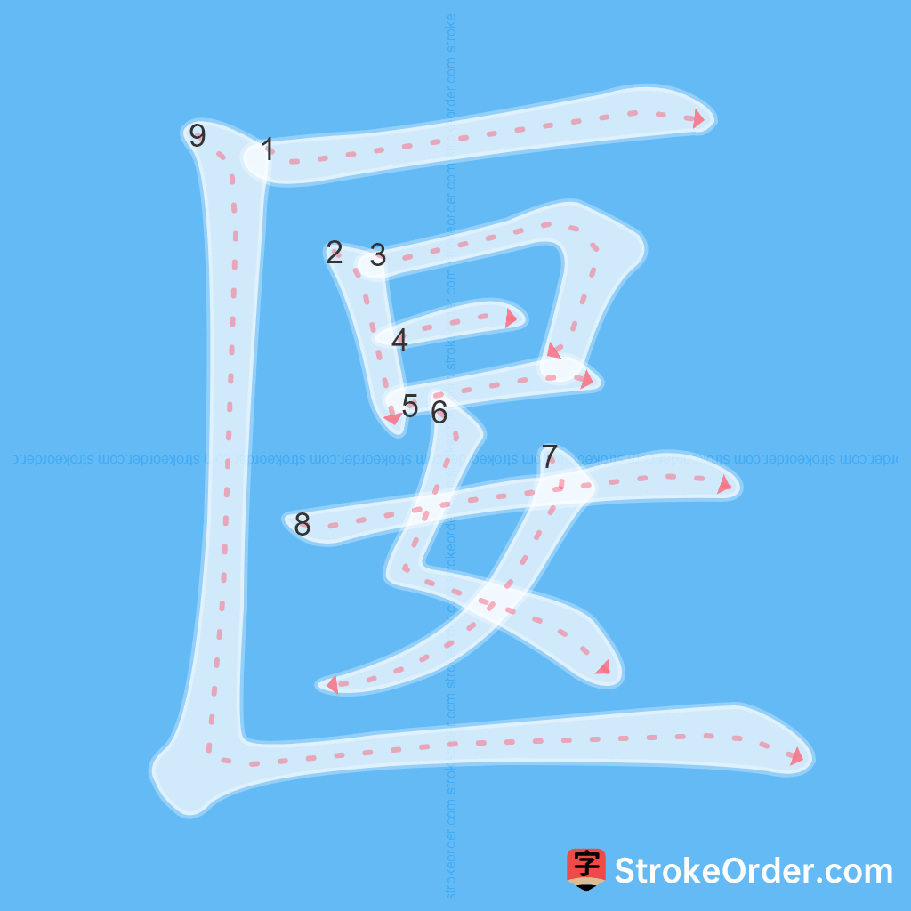 Standard stroke order for the Chinese character 匽