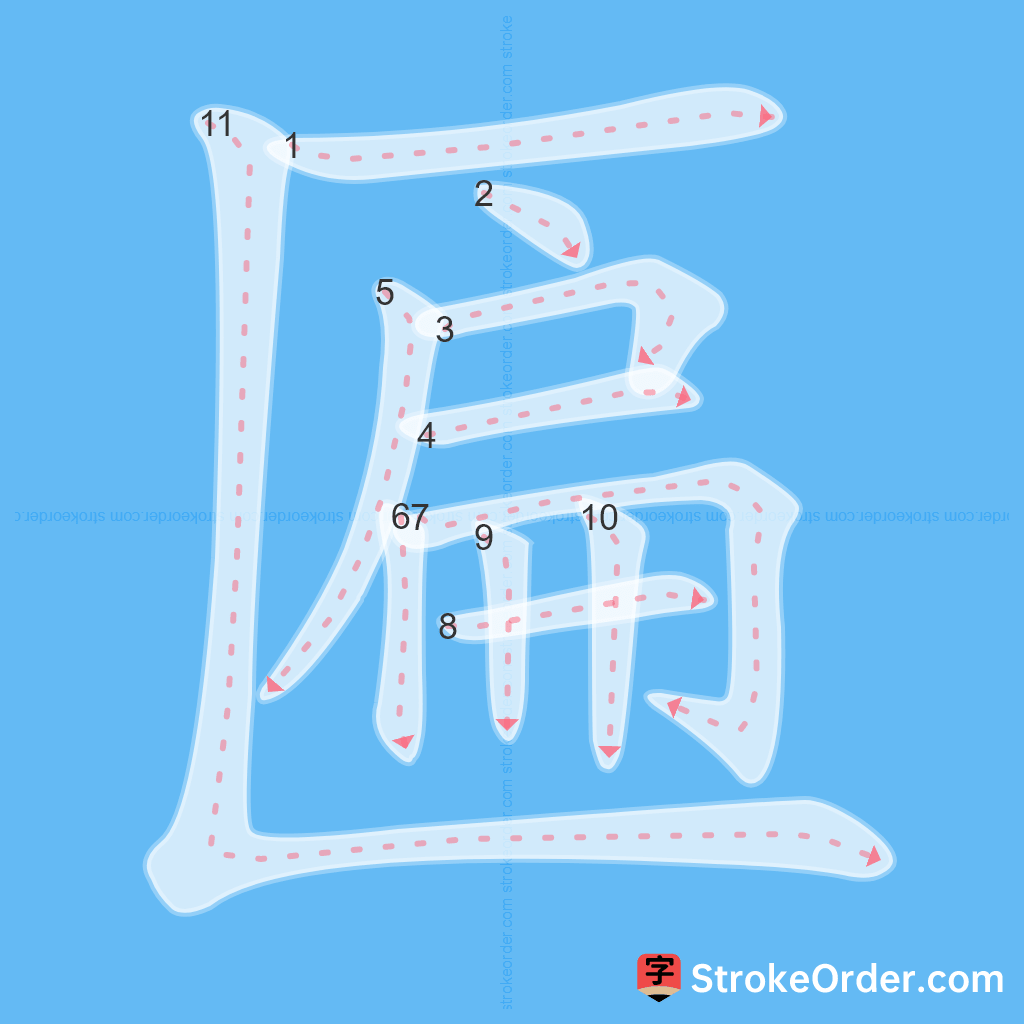 Standard stroke order for the Chinese character 匾