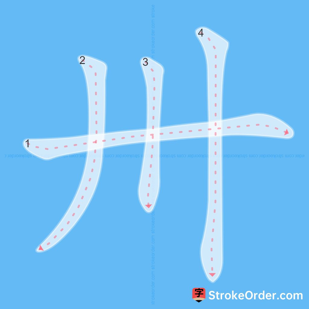 Standard stroke order for the Chinese character 卅