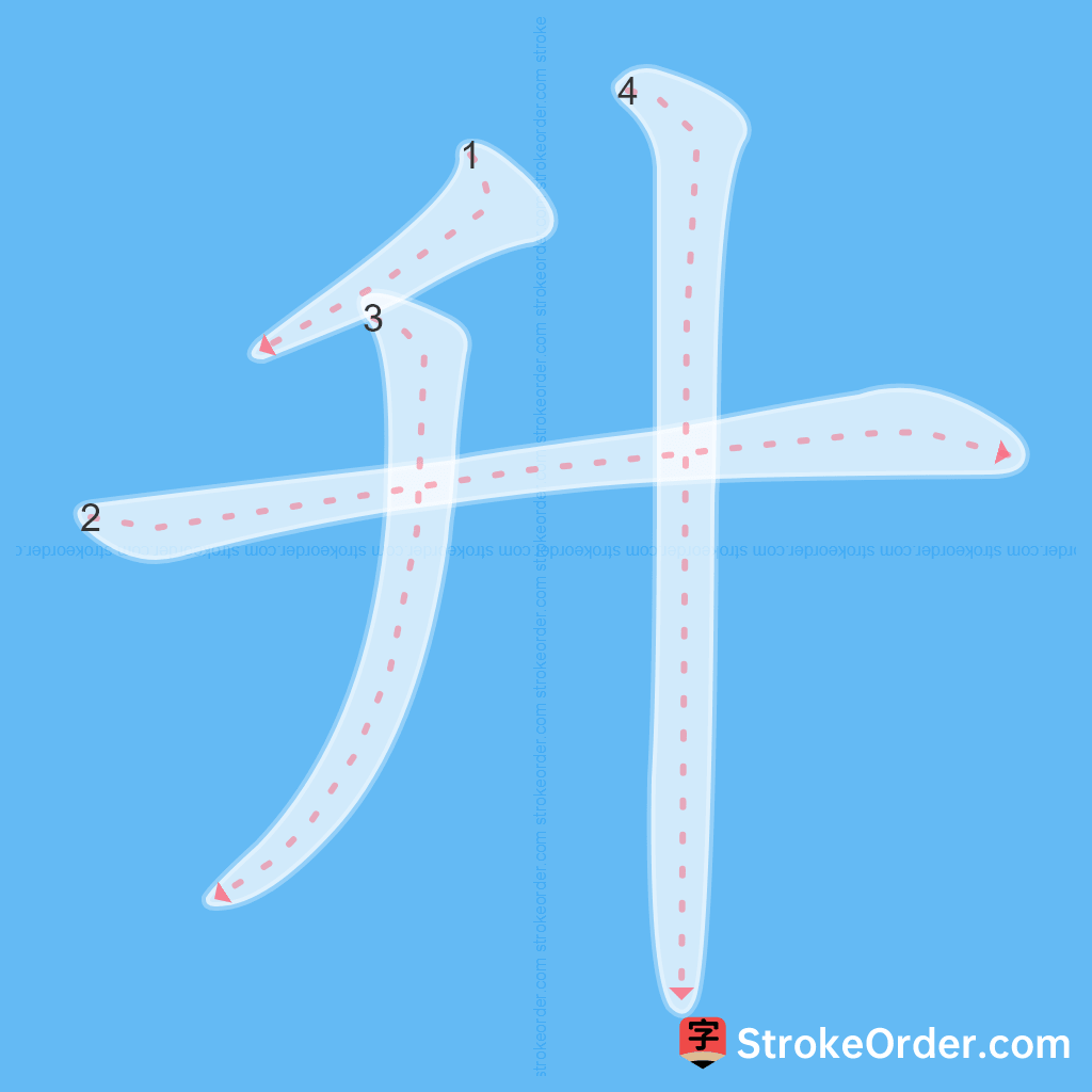 Standard stroke order for the Chinese character 升