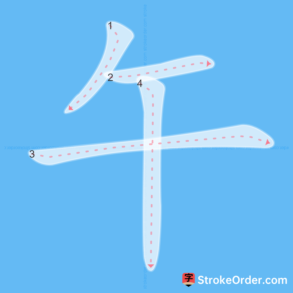 Standard stroke order for the Chinese character 午