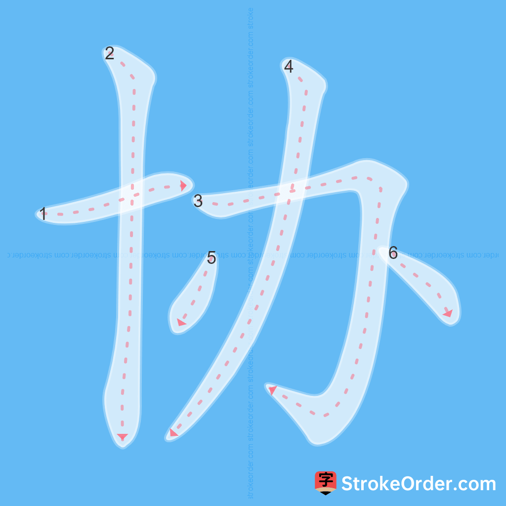 Standard stroke order for the Chinese character 协