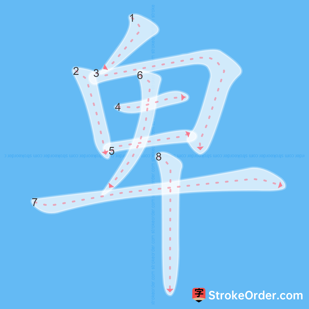 Standard stroke order for the Chinese character 卑
