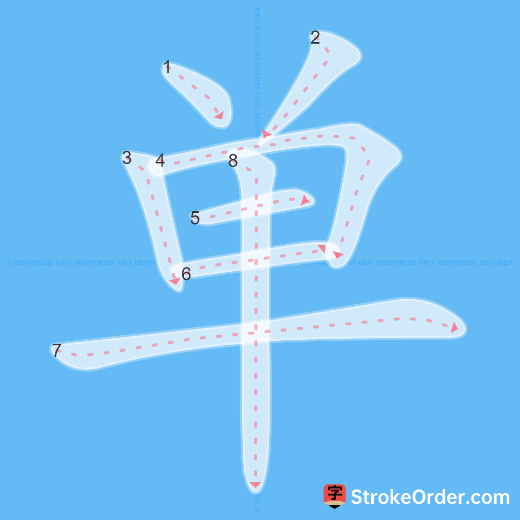 Standard stroke order for the Chinese character 单