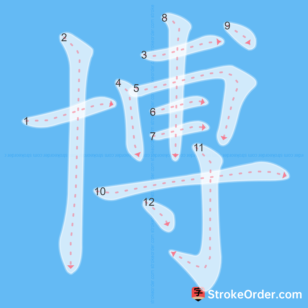 Standard stroke order for the Chinese character 博