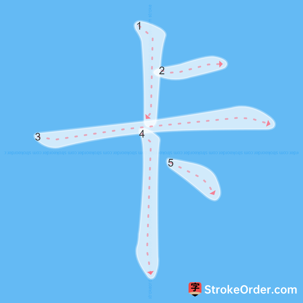 Standard stroke order for the Chinese character 卡