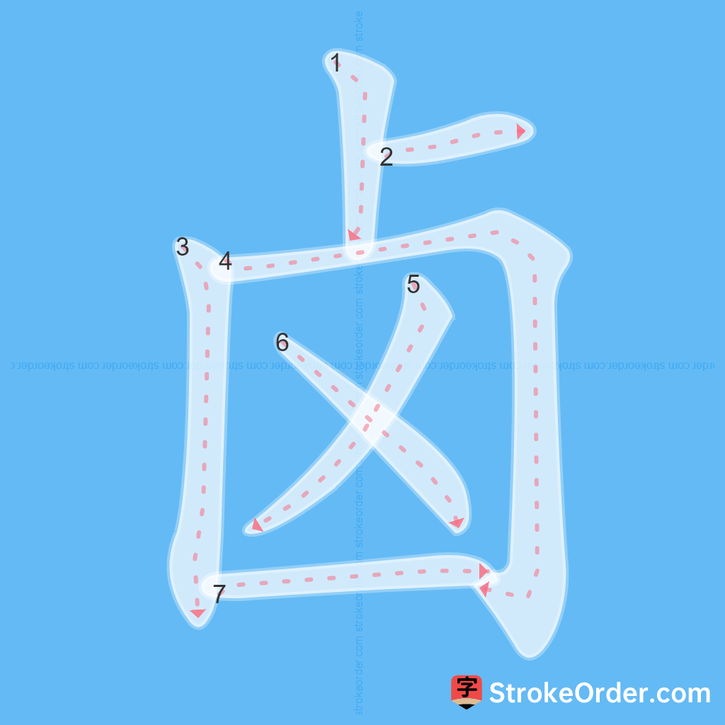 Standard stroke order for the Chinese character 卤