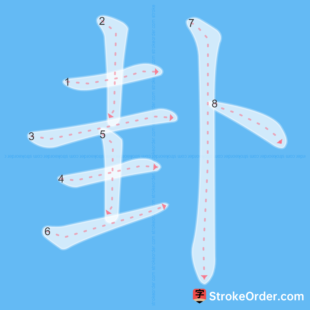 Standard stroke order for the Chinese character 卦