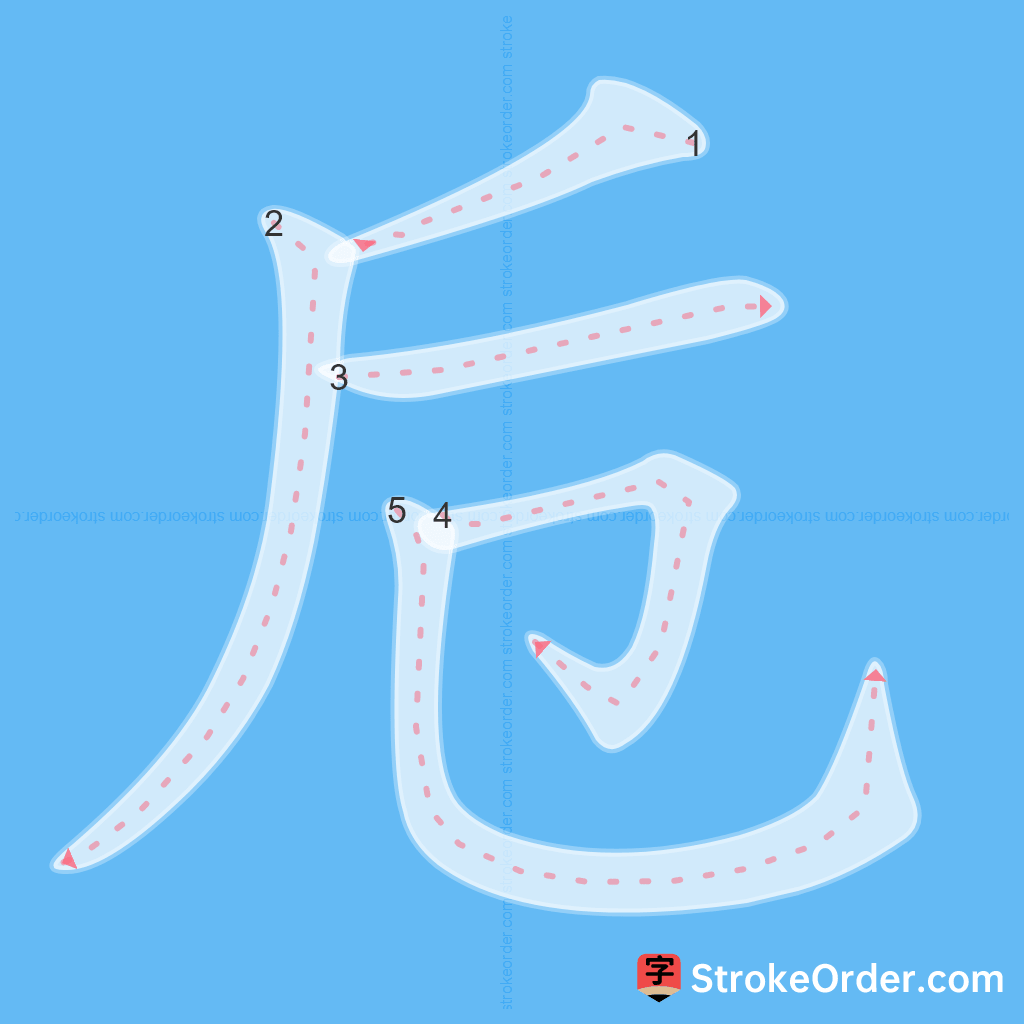 Standard stroke order for the Chinese character 卮