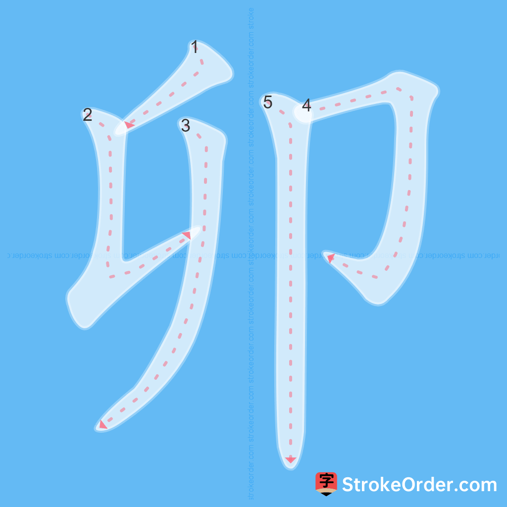 Standard stroke order for the Chinese character 卯