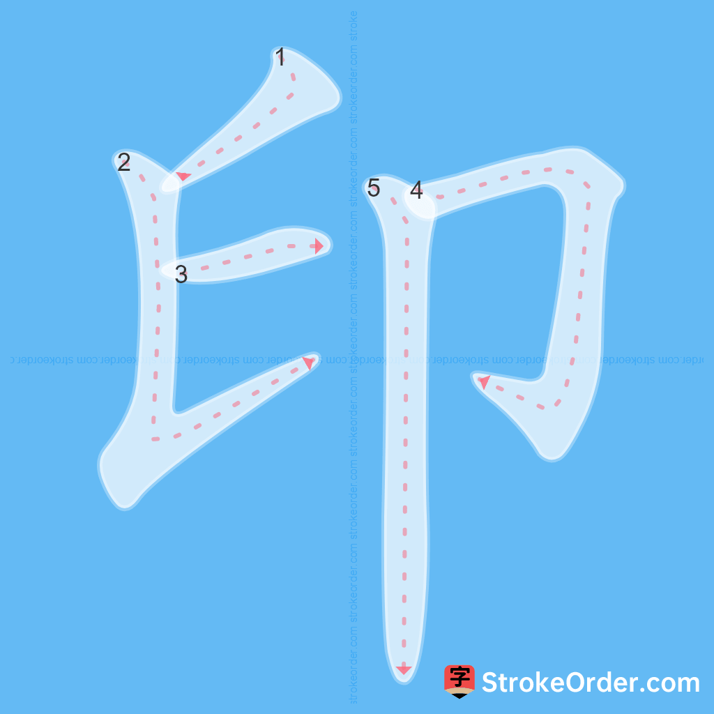 Standard stroke order for the Chinese character 印
