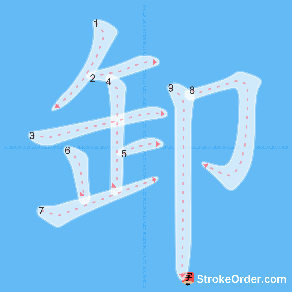 Standard stroke order for the Chinese character 卸