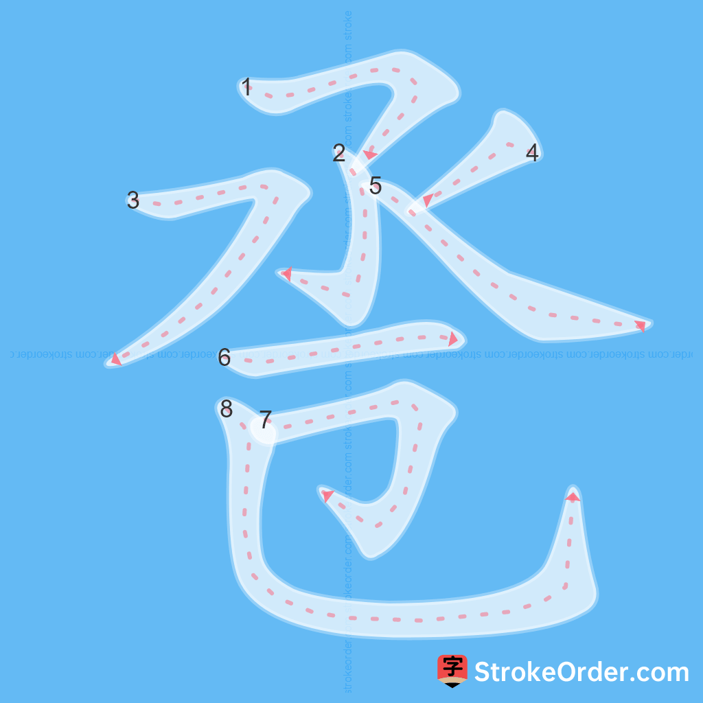 Standard stroke order for the Chinese character 卺