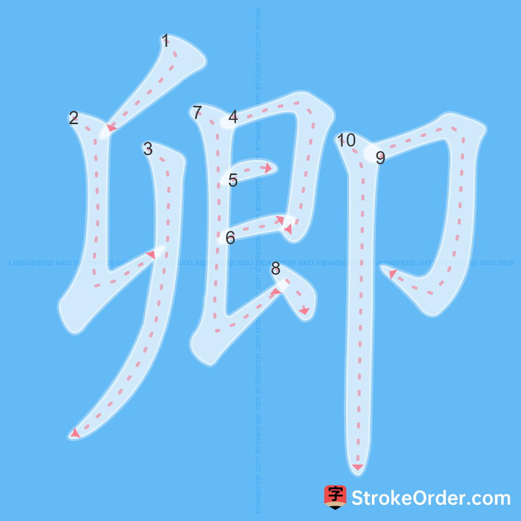 Standard stroke order for the Chinese character 卿