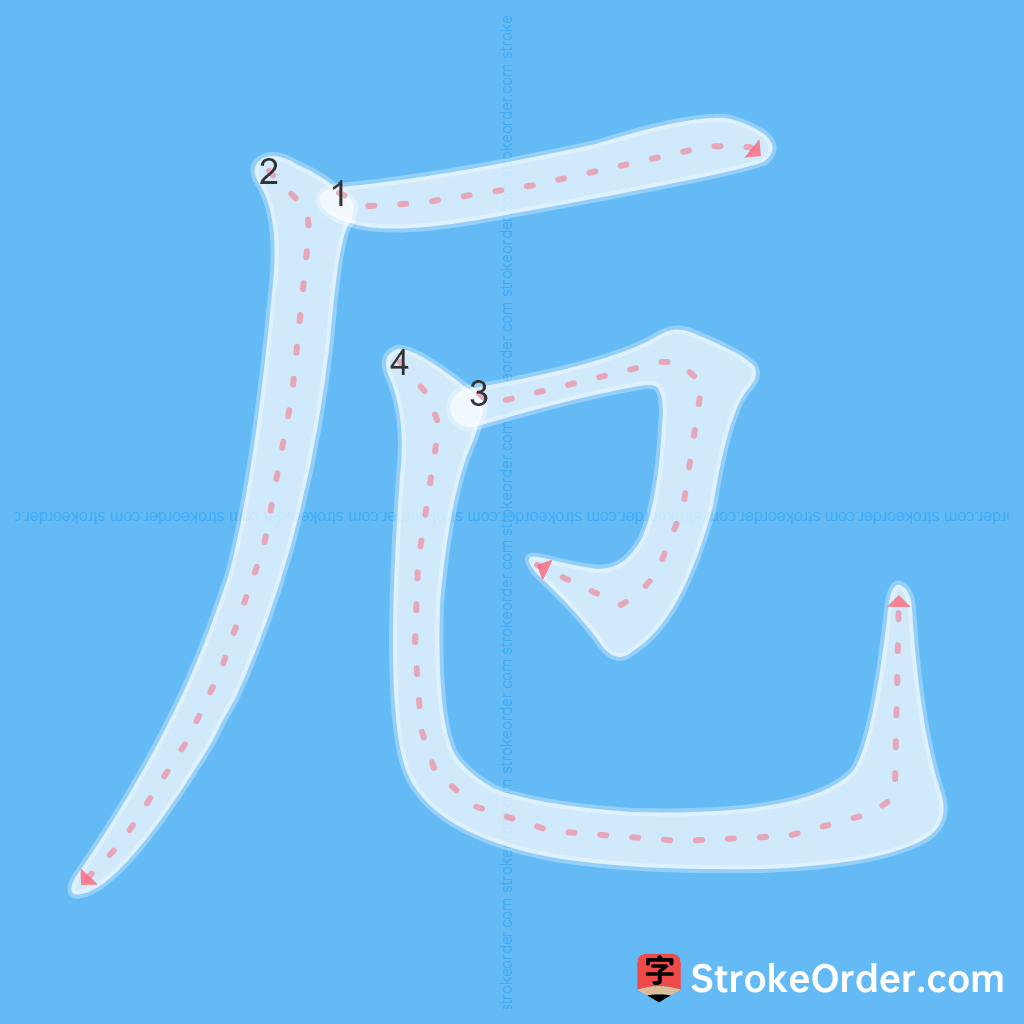 Standard stroke order for the Chinese character 厄