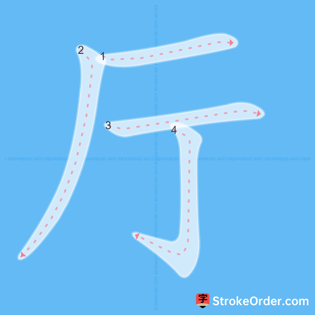 Standard stroke order for the Chinese character 厅