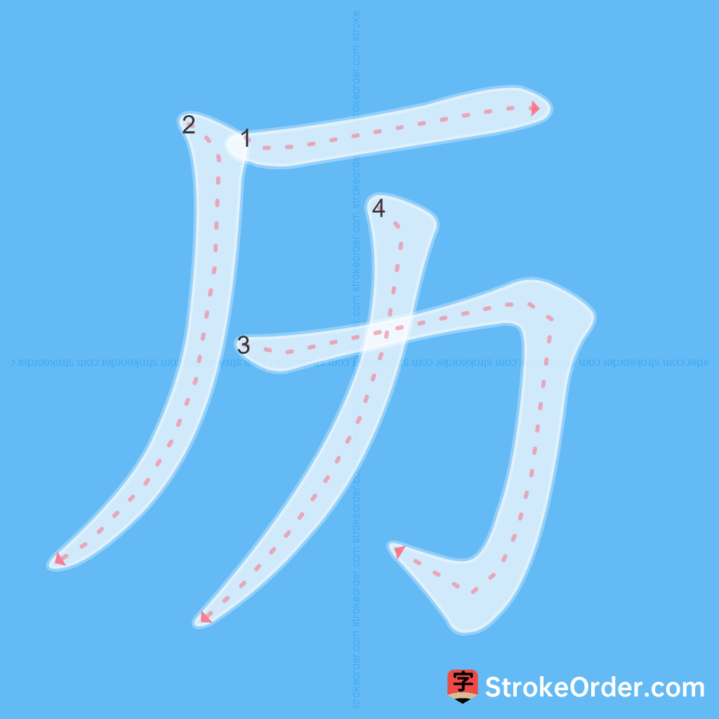 Standard stroke order for the Chinese character 历
