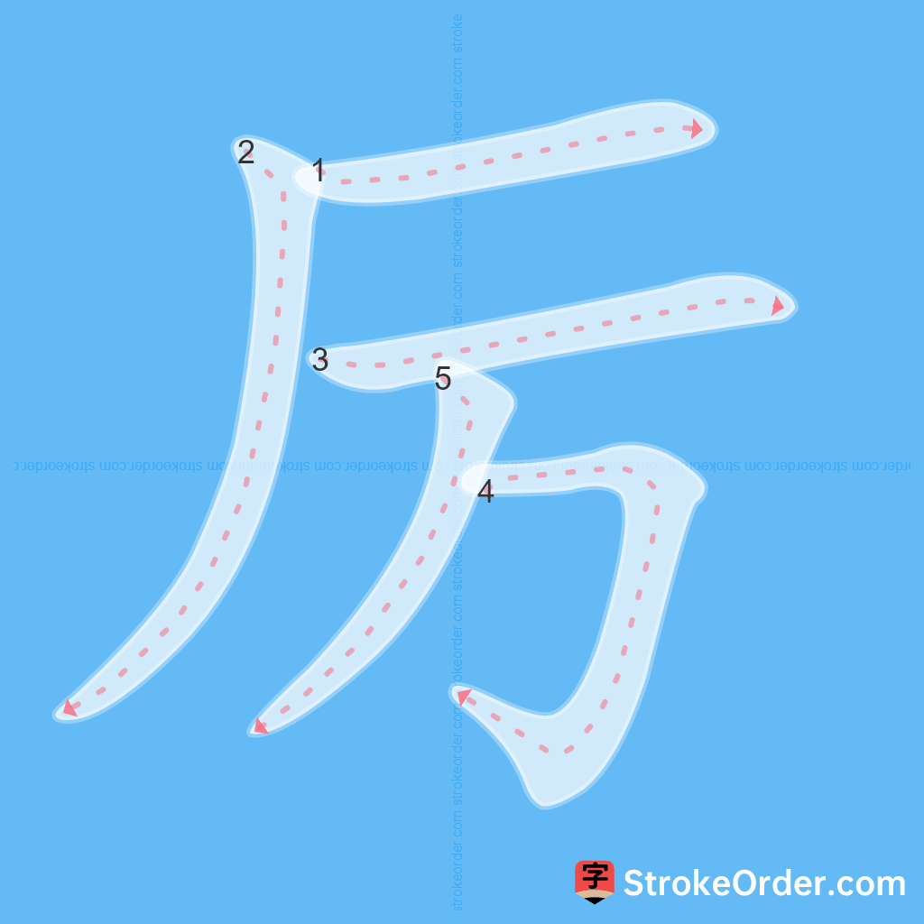 Standard stroke order for the Chinese character 厉