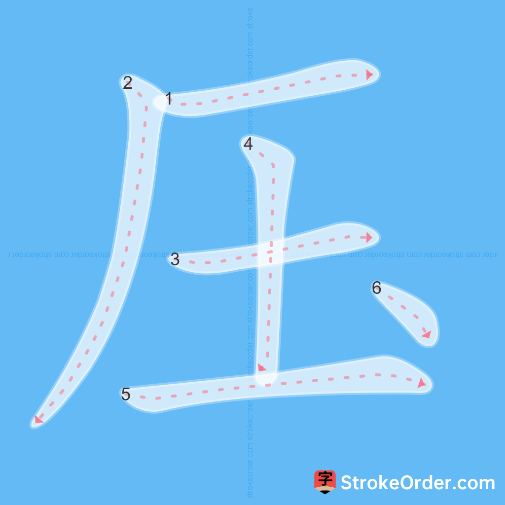 Standard stroke order for the Chinese character 压