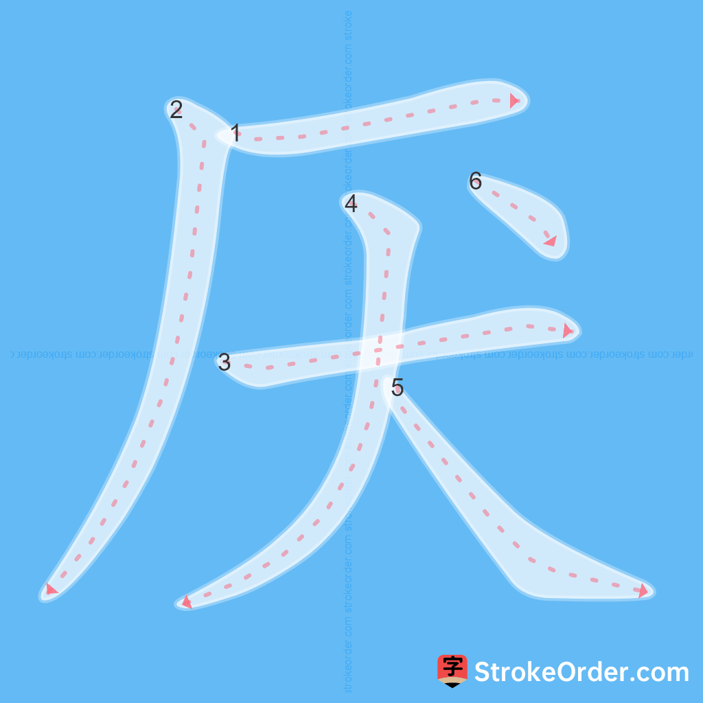 Standard stroke order for the Chinese character 厌