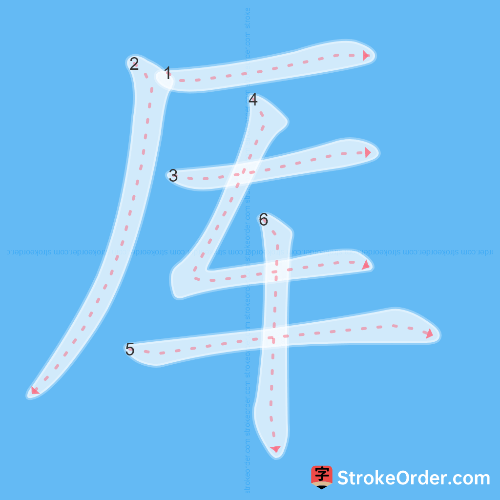 Standard stroke order for the Chinese character 厍