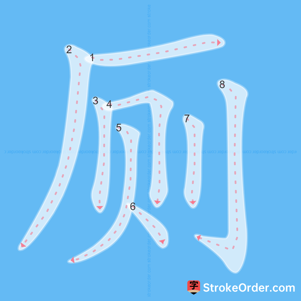 Standard stroke order for the Chinese character 厕