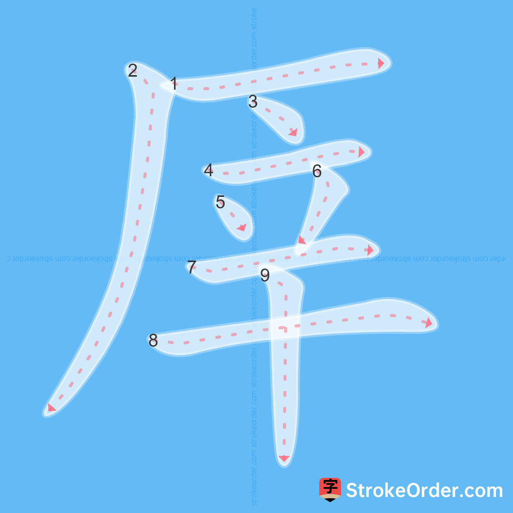 Standard stroke order for the Chinese character 厗