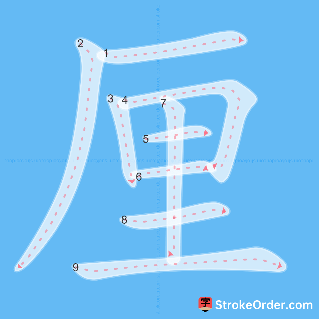 Standard stroke order for the Chinese character 厘