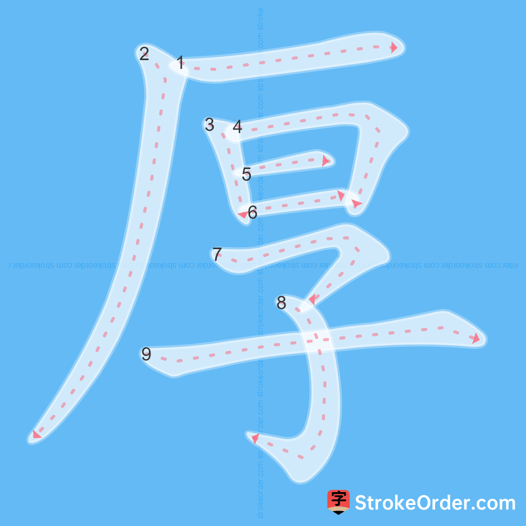 Standard stroke order for the Chinese character 厚