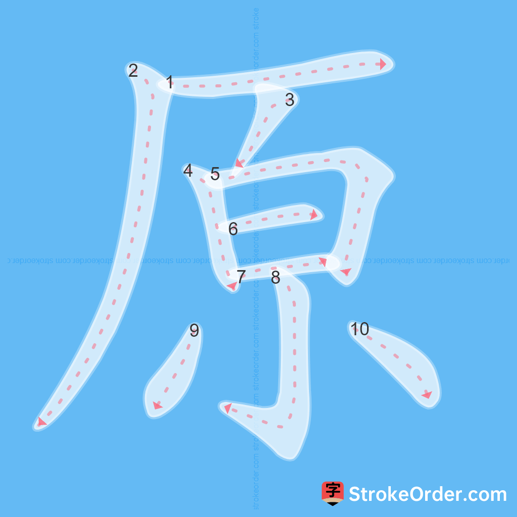Standard stroke order for the Chinese character 原