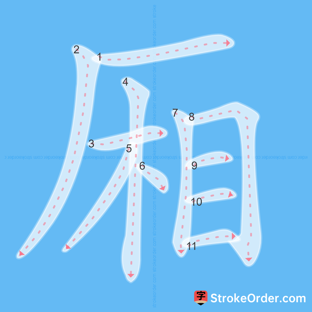 Standard stroke order for the Chinese character 厢