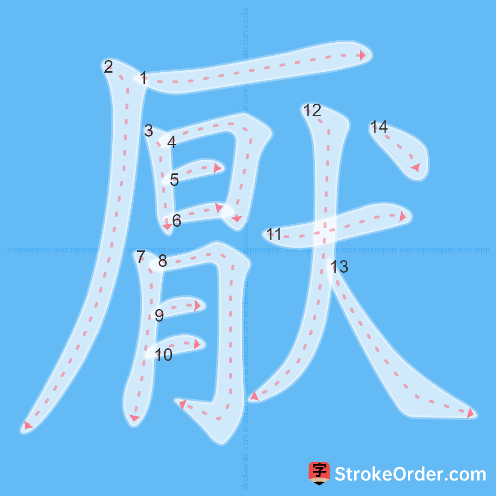 Standard stroke order for the Chinese character 厭