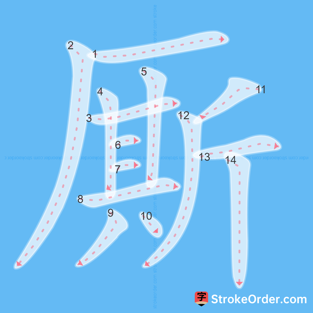 Standard stroke order for the Chinese character 厮