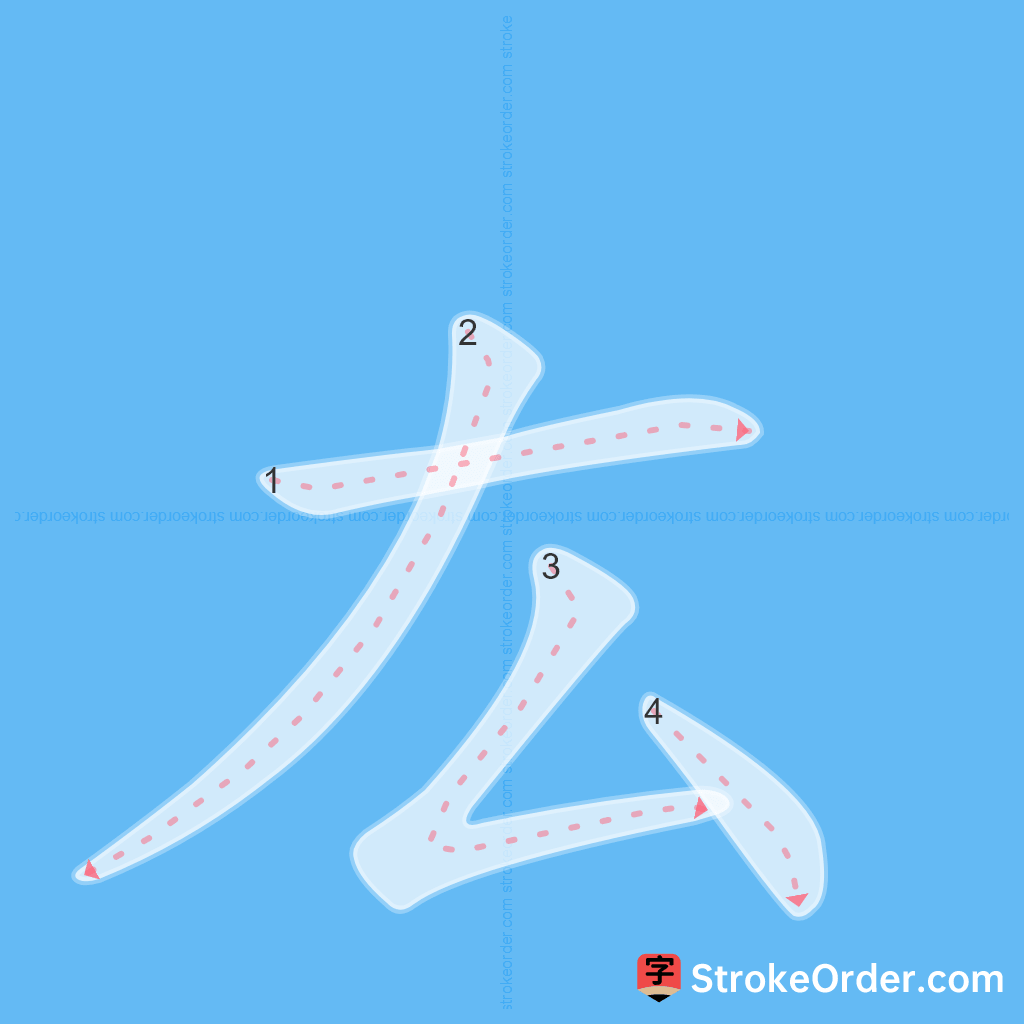 Standard stroke order for the Chinese character 厷