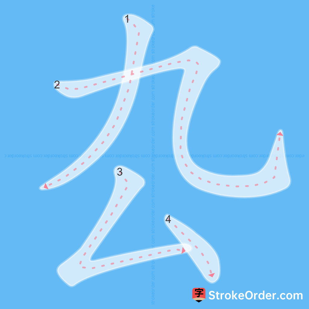 Standard stroke order for the Chinese character 厹